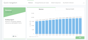 How to Market Accessories to Online Shoppers Effectively