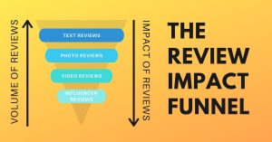 The Role of Online Reviews in Home Product Purchasing Decisions