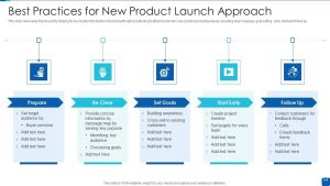 Best Practices for Launching New Tech Products Online