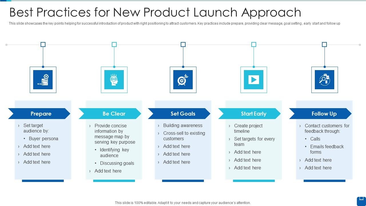 Best Practices for Launching New Tech Products Online