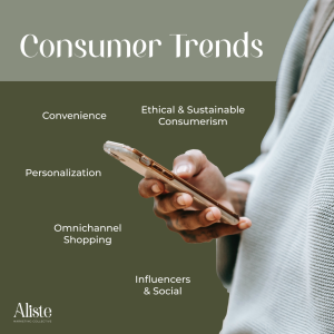How Global Events Are Influencing Consumer Buying Behavior