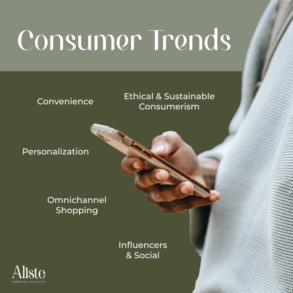 How Global Events Are Influencing Consumer Buying Behavior