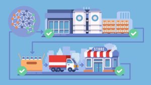 How Tech Retailers Use Data to Optimize Inventory and Sales