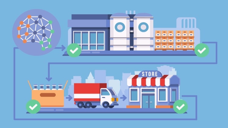 How Tech Retailers Use Data to Optimize Inventory and Sales