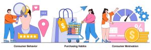 Understanding Consumer Behavior in Insurance Shopping Insights
