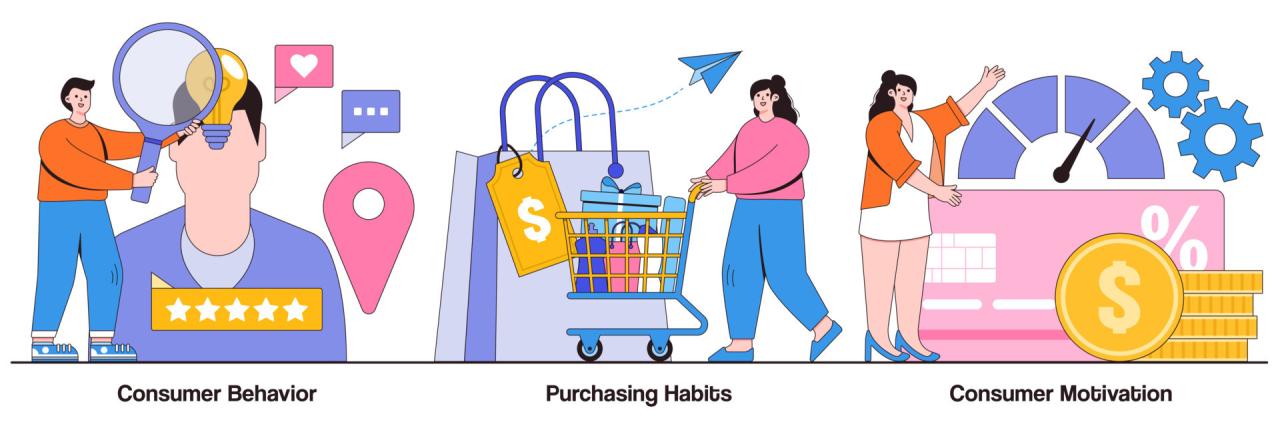 Understanding Consumer Behavior in Insurance Shopping Insights