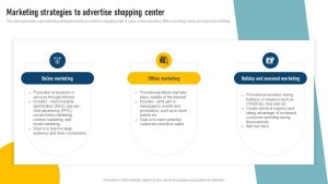 Marketing Strategies That Work for Childrens Shopping Categories