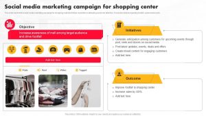 Marketing Campaigns That Are Making News in the Shopping Industry