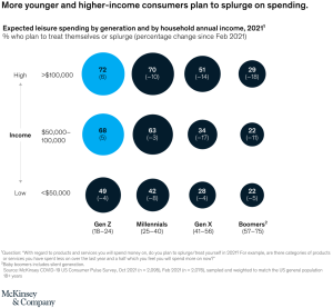 Consumer Trends in Shopping for House and Home Products Unveiled