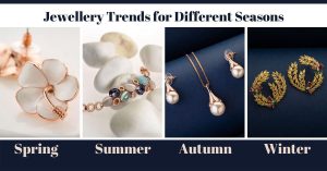 Understanding Seasonal Sales Patterns in the Jewellery Industry Unveiled