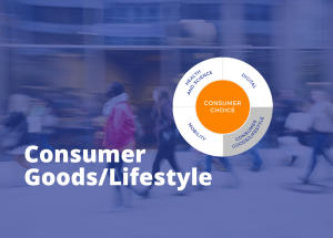Top Lifestyle Products That Are Redefining Consumer Shopping Habits