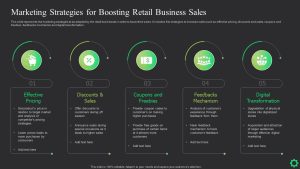 Major Retailers Announce New Strategies for Boosting Sales