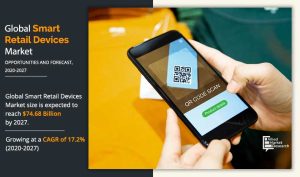 The Rise of Smart Devices in Everyday Shopping Habits Revolutionizing Your Shopping Experience